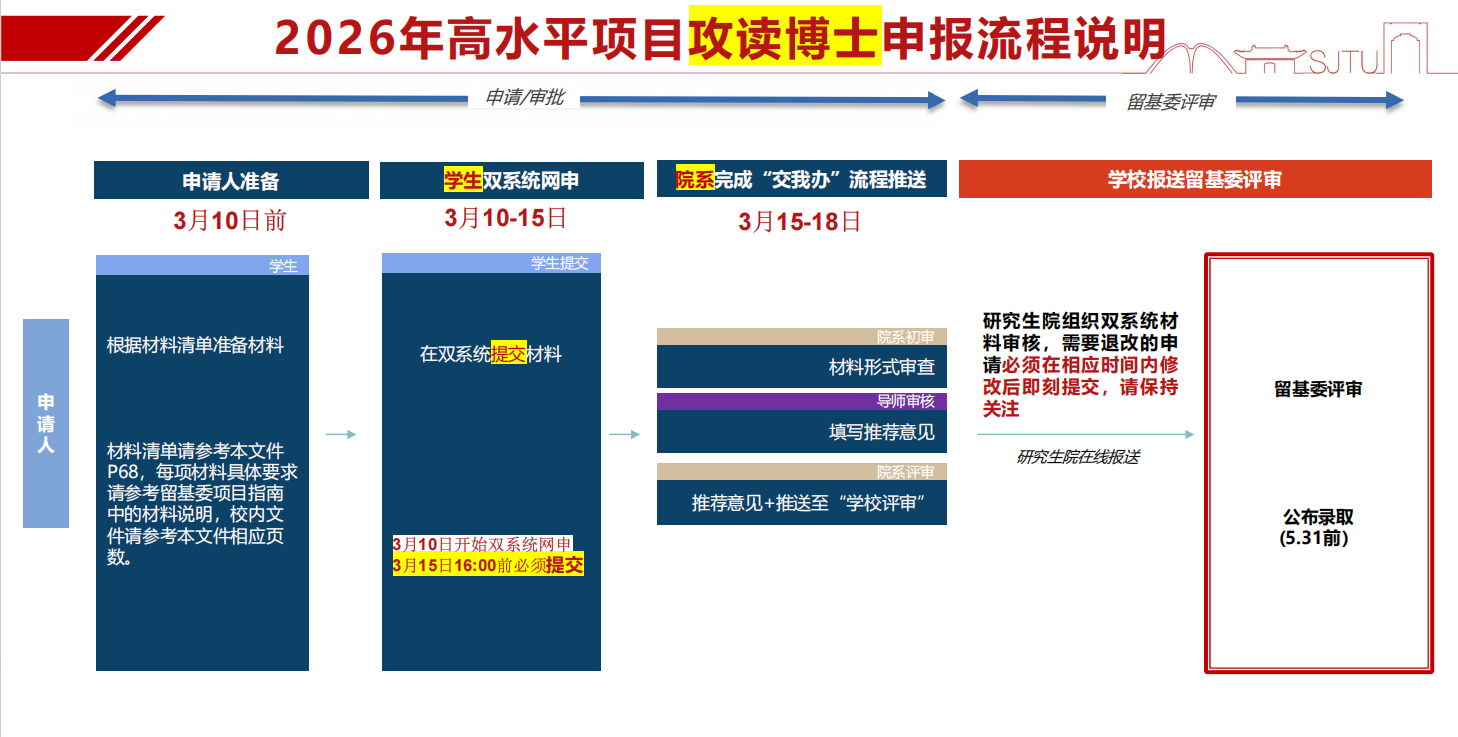 1768378616250489.png 攻读博士ddl.png